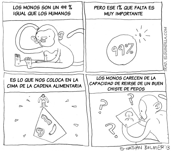 elguindilla:  Es un hecho contrastado  El original AQUÍ