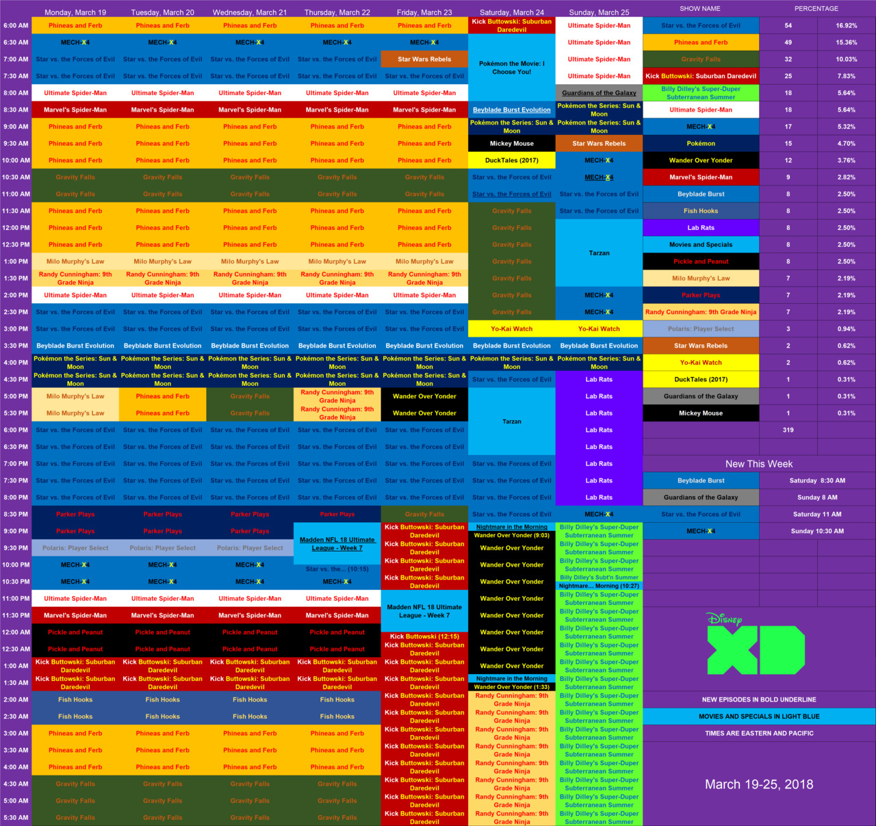 Disney Schedule Archive: Photo