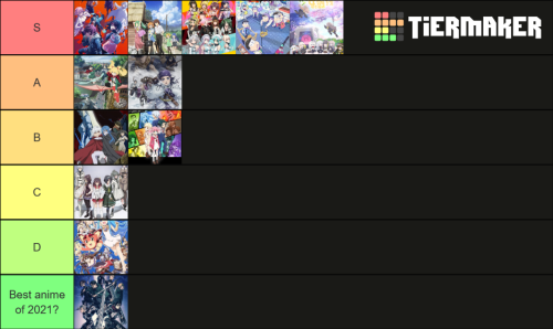 With everyone posting theirs, I've decided to finally make my own Tier List.  Thus, I bring you the ultimate tier list of everything I've read so far. :  r/visualnovels