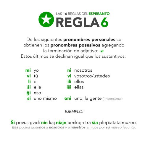 ¡Feliz día del esperanto! Hoy hace 155 años nació el creador de esta maravillosa lengua y, para cele