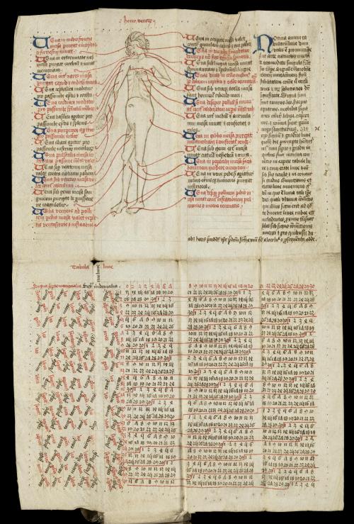 Folding Almanac, late 15th century, including calendar information and medical summaries, ca. "