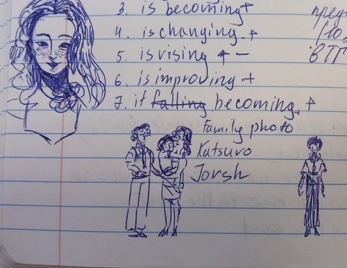 Some Of My Wild Sketches While I'm In University
