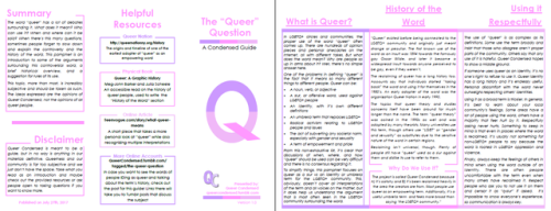 queercondensed: [Image Description: The inside and outside of a pamphlet with a pink and purple colo