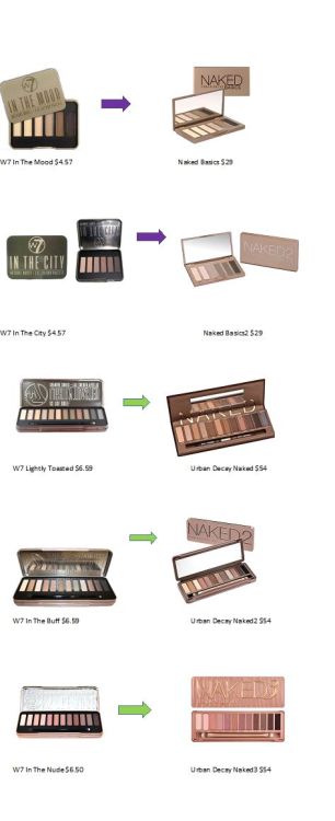 W7 Palette dupes vs Urban Decay Naked 