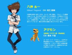 digi-egg:  Digimon Adventure Tri- Character