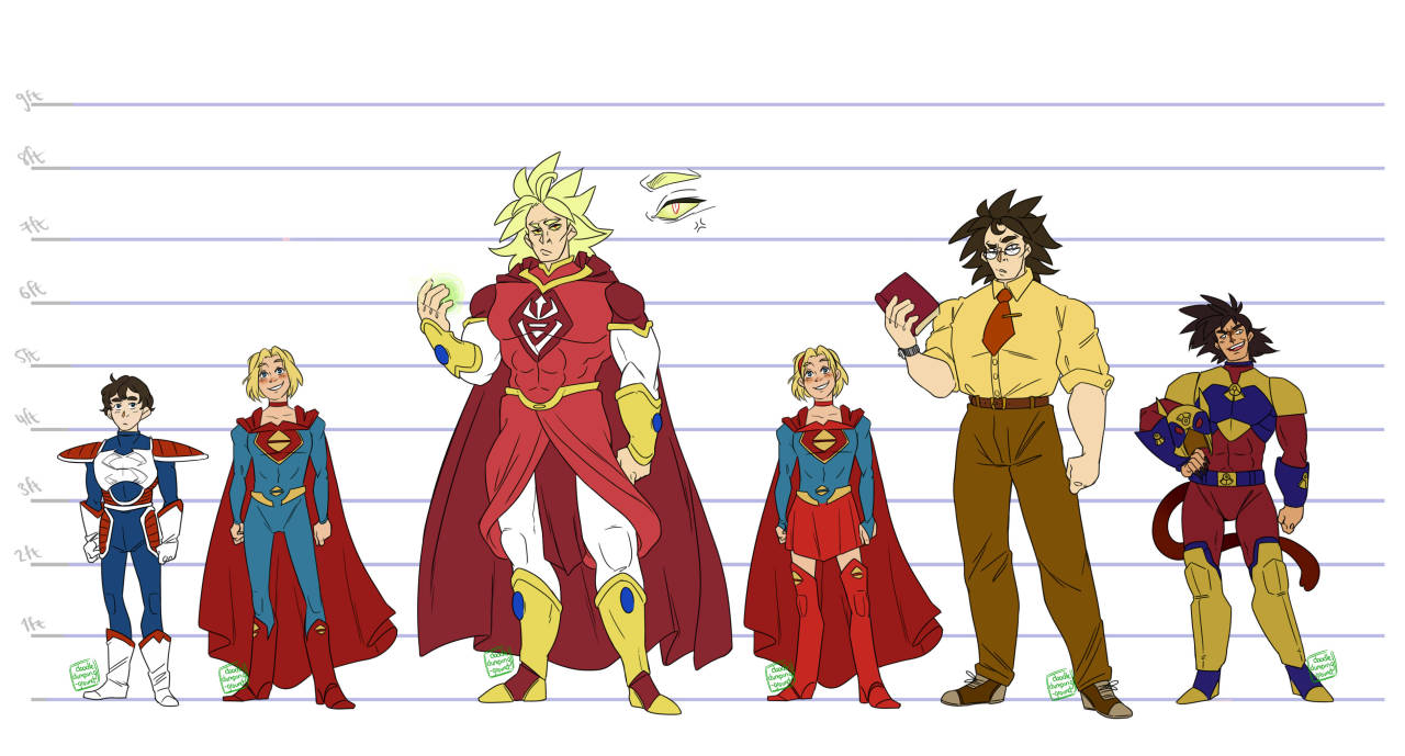 dragon ball z ost download bruce faulconer broly dragon ball z ost download bruce faulconer broly