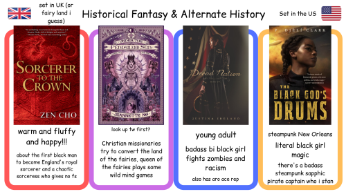 alphaflyer: coolcurrybooks: Science fiction and fantasy isn’t just a white people thing! I&rsq
