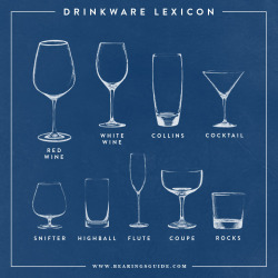 spencerlewis:  The Drinkware Lexicon { via