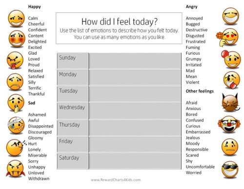 attah-the-carer: Here is some chore charts that I’ve found for you little ones. Now you can Keep tra