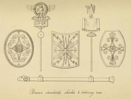 lunacylover:Elements of the Roman equipment. Drawings from “Costume of the ancients” vol