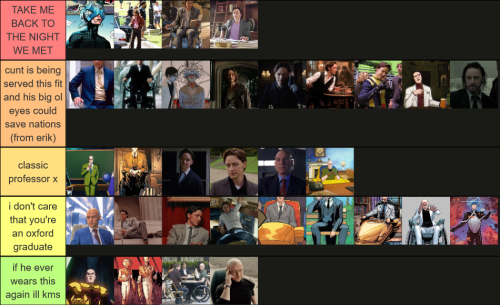 Charles Fits Tier List Bc He Only Had A Fashion Sense When He Was Experiencing Withdrawals In The 70s