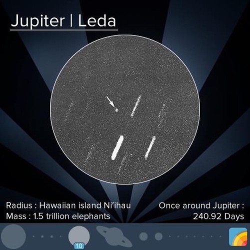 Jupiter’s 10th moon, Leda, is small and far away enough from host planet that its orbit is con