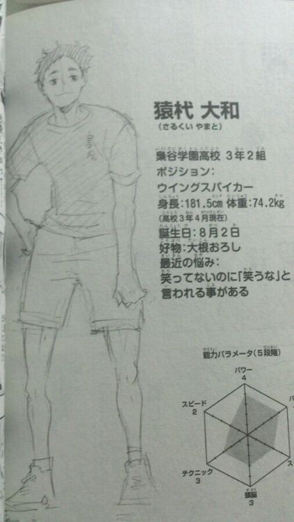 ouji05:  Haikyuu!! v. 10-11