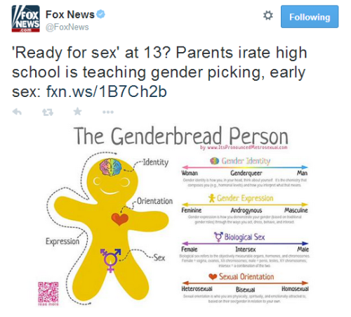 acapellapacifist: sandandglass: Of course Fox is angry about progressive sexuality education. Let&rs