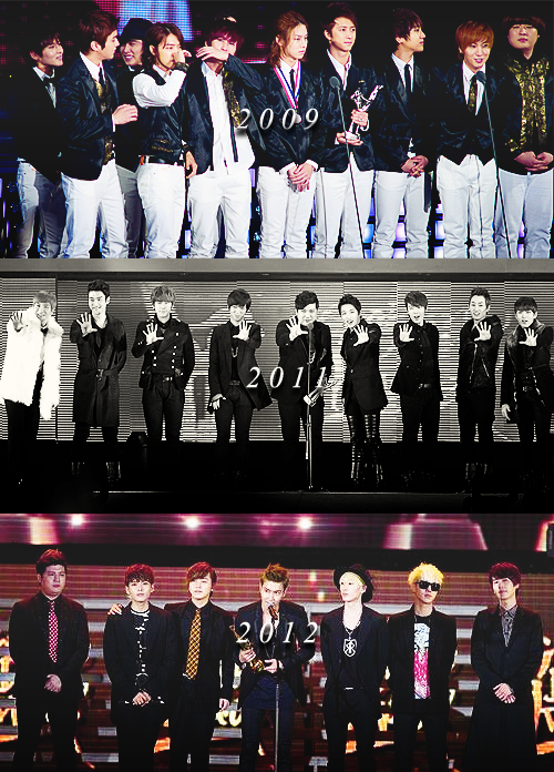 GDA 2009-2011-2012