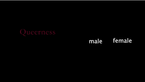 madhushaala:Shikhandi and Other Stories They Don’t Tell YouPatriarchy asserts men are superior to wo