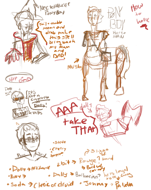 Fanart, I Did This In Like Under An Hour Feel Free To Add On Or Critique