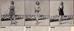blondebrainpower:   1929 - Dressmaker suit still let a girl with a poor figure look  pretty when she went swimming. This was a boom year when people drove to  the beach in big, open Cadillacs and paid 躔 for a season for a  cabana.1930 - The Depression