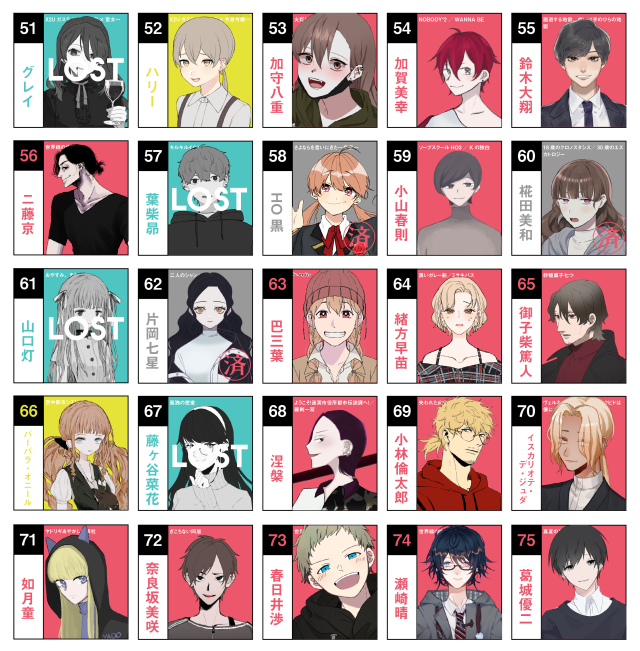 藤堂香澄 Explore Tumblr Posts And Blogs Tumgir 藤堂香澄 Explore Tumblr Posts And Blogs Tumgir
