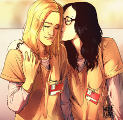 Lipstick-Lesbian:  ♀♡♀ 