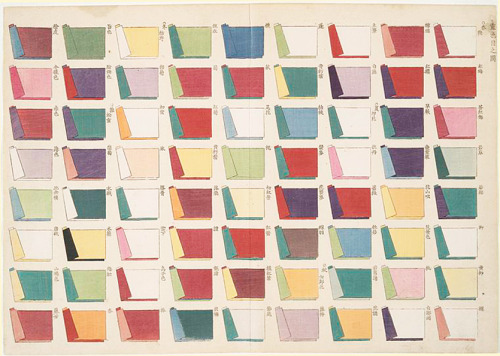 design-is-fine:Yoshiyuki Hagino, A color combination chart for layered clothing, 1868. Japan. Via NY