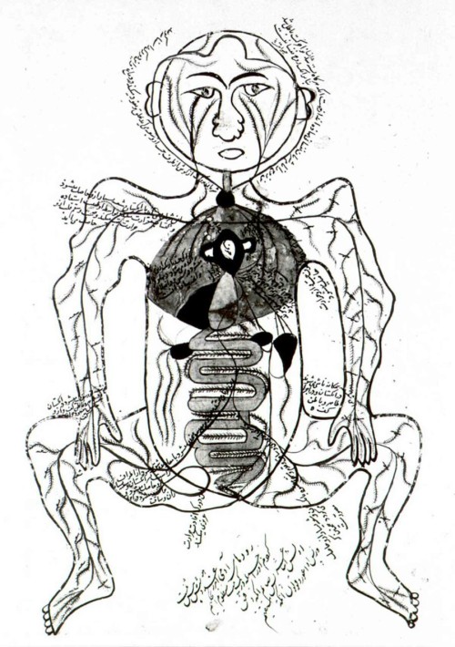 Early anatomical drawings. Left: from an 18th century Venetian Hebrew encyclopedia; right, from 15th