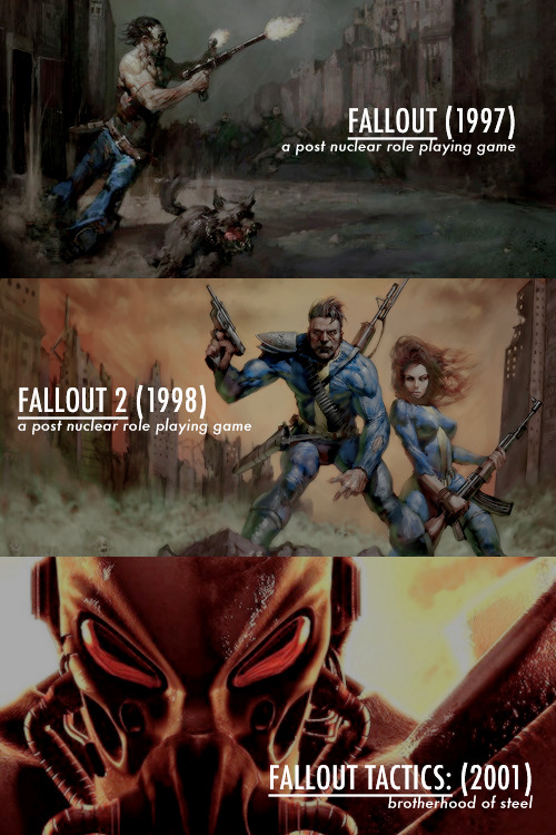 prevsofialamb:THE FALLOUT SERIES (on PC) &gt; War, war never changes…