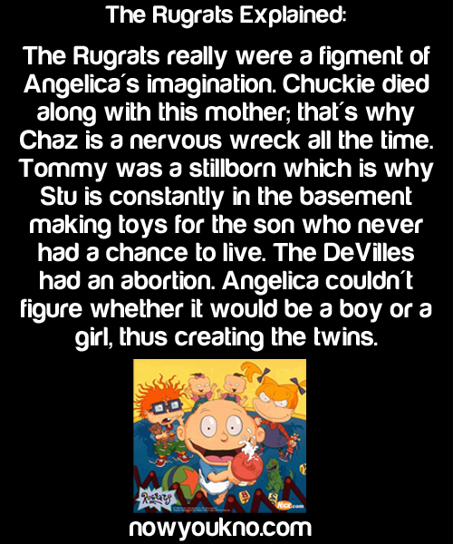 bestofnowyoukno:  nowyoukno - Ruining your childhood one fact at a time! Click Here to see more!  The 1 about Ed, Edd & Eddy being set in purgatory ‘cause all the kids are dead and that’s why there’re no adults is missing from this