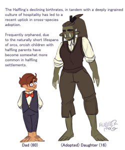 glitteryspacegeneral: filibusterfrog:  firebirdeternal:  dvandom:  filibusterfrog: halflings love their new giant children “So, Mister…GRAAAAGH Underhill-by-Sackville, is it?”“Indeed.”“You’re an Orc, but you don’t mention any clan….”“Oh,