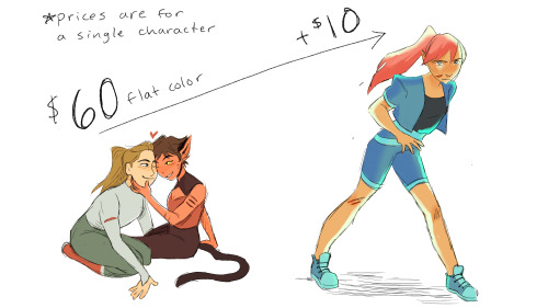 I’m opening up commissions to help me get by as i look for full time work! Email me at ennelsoncorre