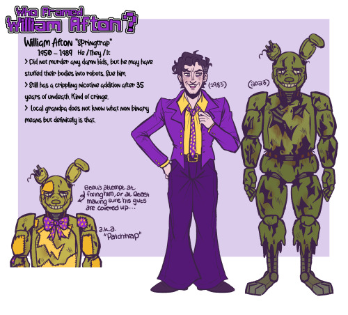 Compilation Of The Refs For My Silly Au