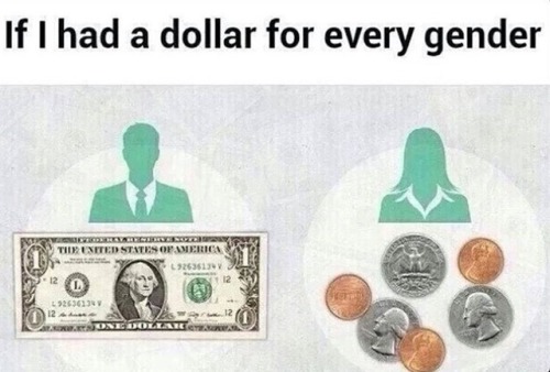 the wage gap is a myth