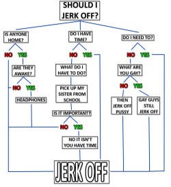 twink-scout:   Should I jerk off?  