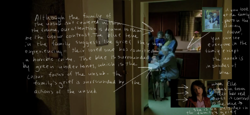 Criminal Minds S01E01 - A Scene Analysis/things I Noticed