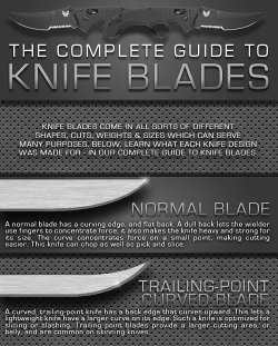 :  Knife Blade 