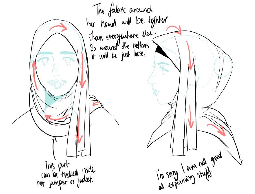 Ideas Do you have a tutorial on how you draw hijabs? Ideas Do you have a tutorial on how you draw hijabs?