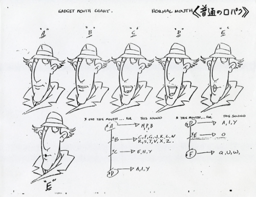 talesfromweirdland:Production drawings and model sheets from the 1980s animated series, INSPECTOR GA