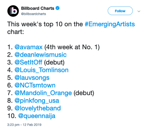 Louis is #3 on Billboard’s Social 50 Chart, #4 on the Emerging Artists Chart and #73 on the Artist 1