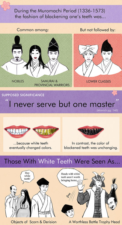 Fashion of Black Teeth in Old Japan A Yedo chemist’s recipe for black teeth dye from Tales of Old Ja