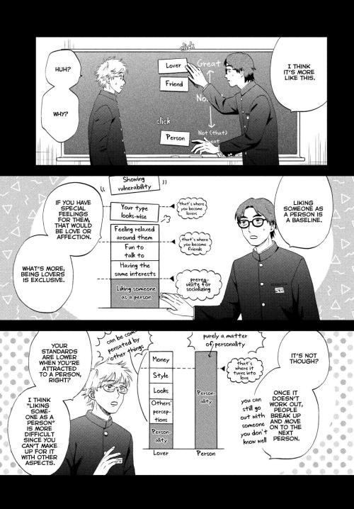 Skip And Loafer Ch. 53