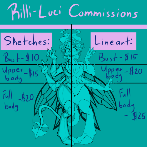 UPDATED COMMISSIONS PAGE (11/14/2020) If you like my art and would like to support me, here’s the in