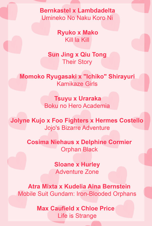 Here is the list of couples featured in the zine! Pre order here: http://girlslovezine.storenvy.com/