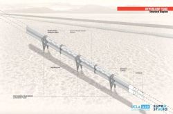 futurescope:  Hyperloop Research by Suprastudio