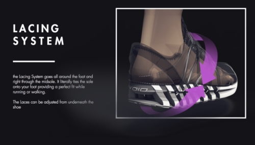 techwearfashion - VOIDSneaker Concept