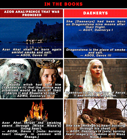 MAIN CLUES THAT POINT TO DAENERYS TARGARYEN AS AZOR AHAI/PRINCE THAT WAS PROMISED