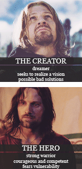 deanohgorman:  Lord of the Rings characters as the twelve common character archetypes. Inspired