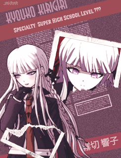 jakrar-blog:  fav DR characters~ 