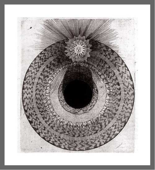 nicolaussteno:  Robert Fludd: Illustrations to the treaty Utriusque Cosmi, Maioris scilicet et Minoris, metaphysica, physica, atque technica Historia (The metaphysical, physical, and technical history of the two worlds, namely the greater and the lesser)