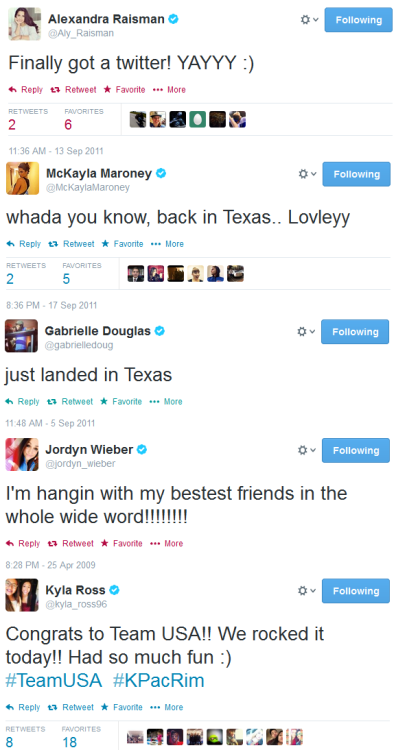 Twitter turned 8 years today! To celebrate the event, Fierce Five first tweets. What was yours? http