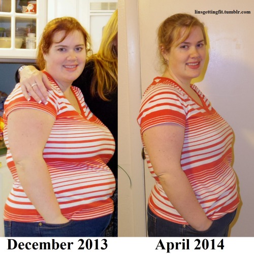 linsgettingfit: So this happened.  When I got dressed today I realized my shirt was fitting a l